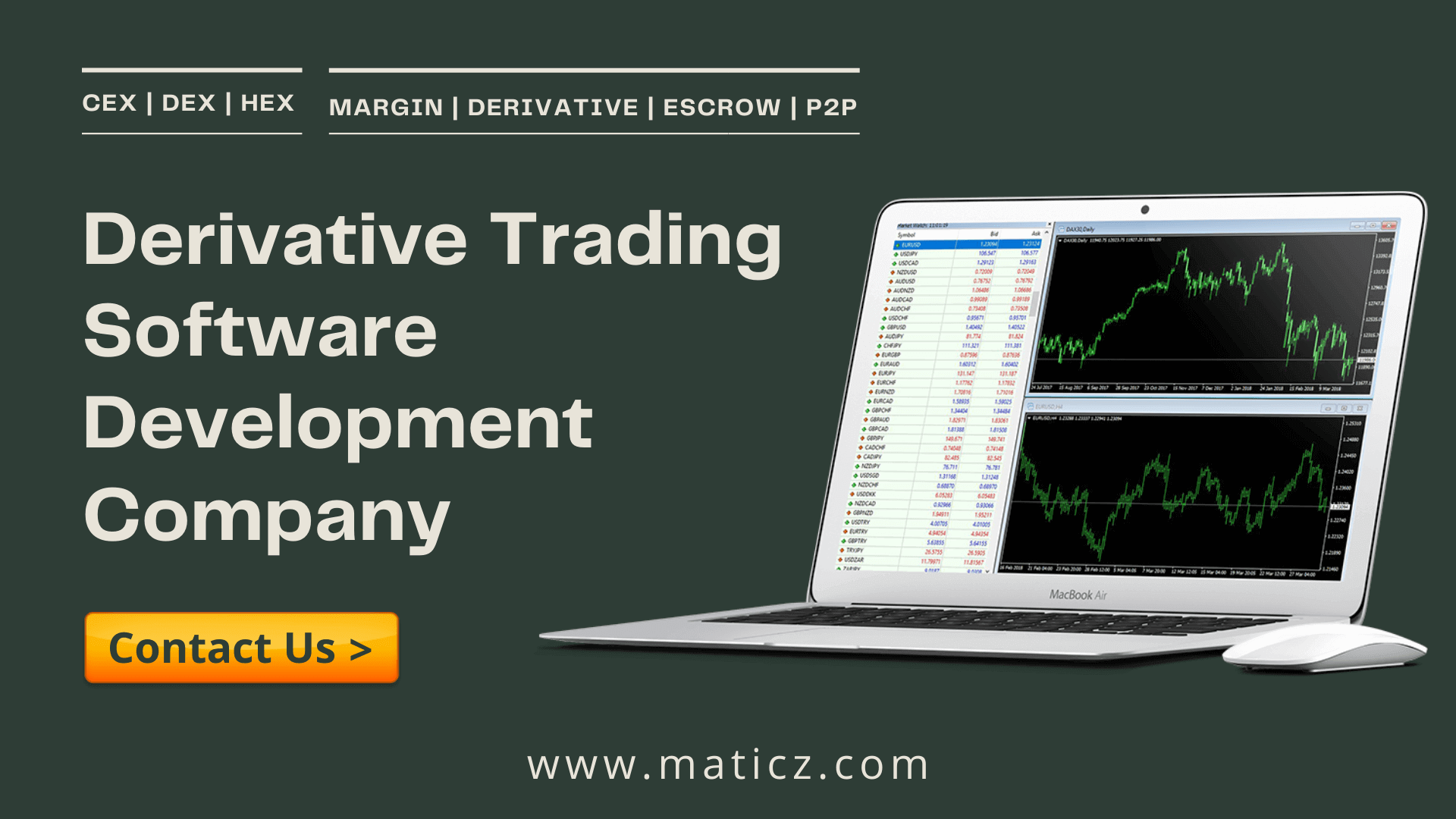 Derivative Trading Software | Derivative Exchange Development