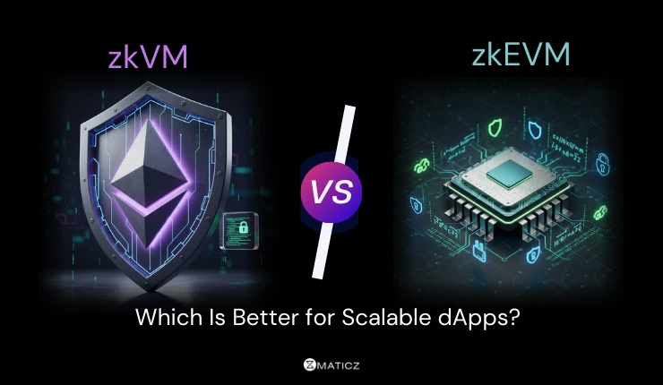 Benefits of developing a crypto-exchange