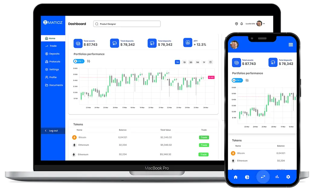 Cryptocurrency Exchange Software Development