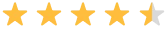 client rating