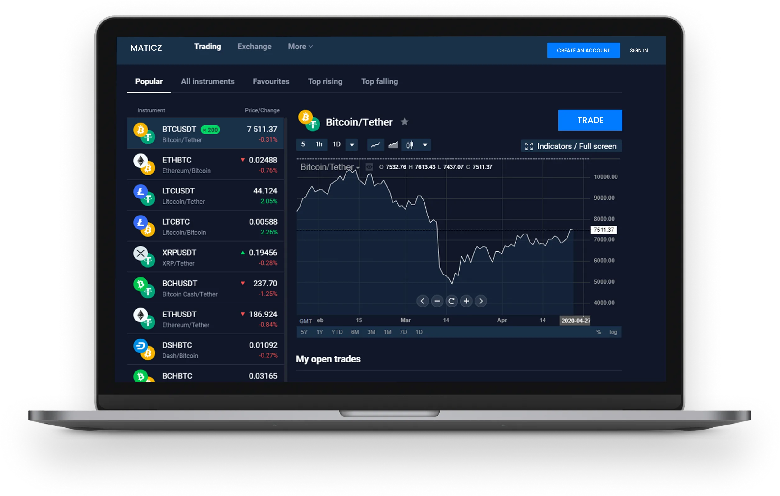 Cryptocurrency Exchange Software Solution Provider