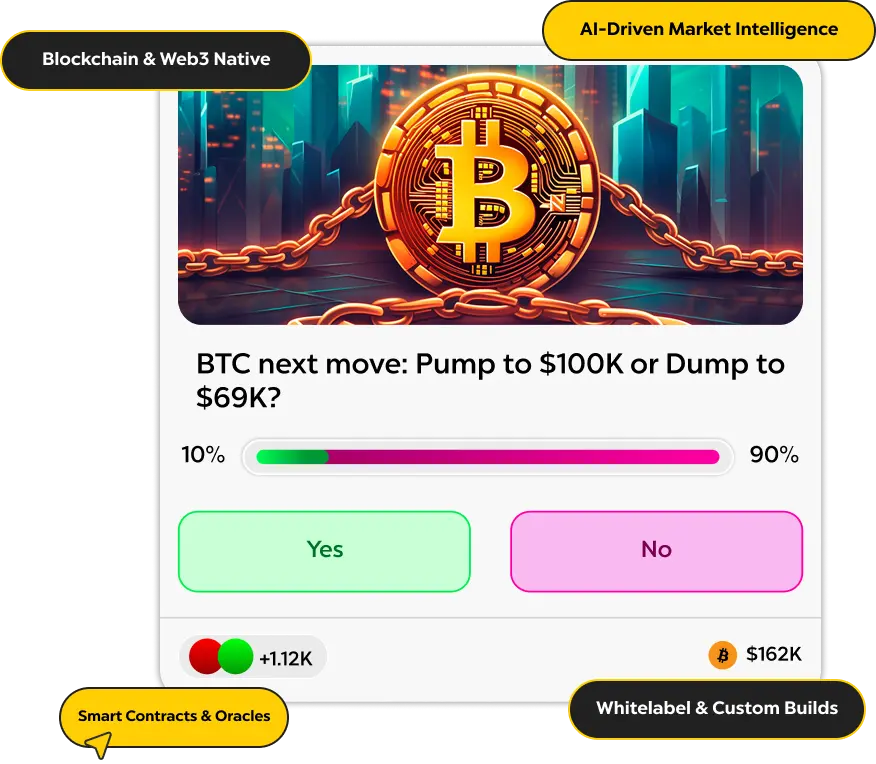 prediction market platform development - Maticz