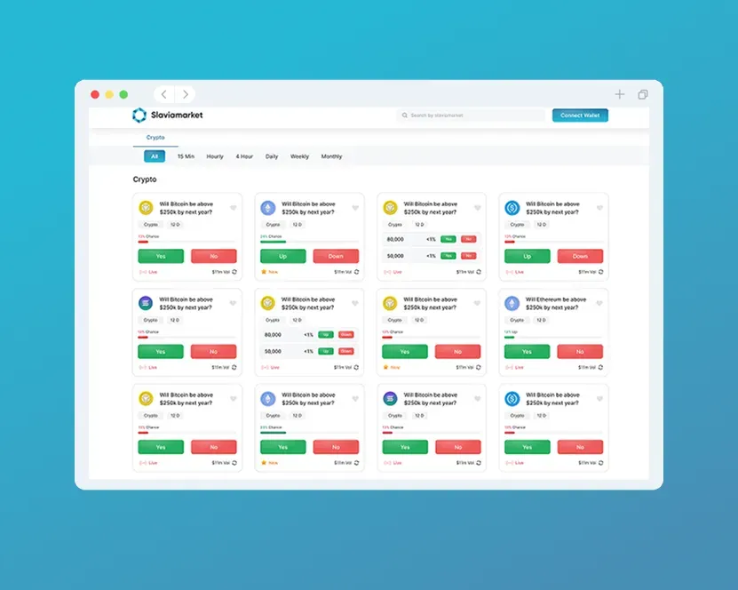 Prediction Market Platform Development
