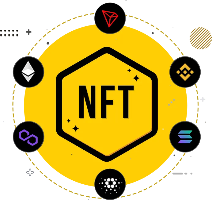 NFT Development On Various Blockchain Networks