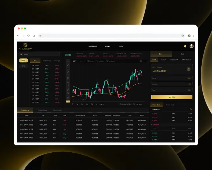 how-maticz-built-on-chain-derivatives-exchange-for-future-and-options
