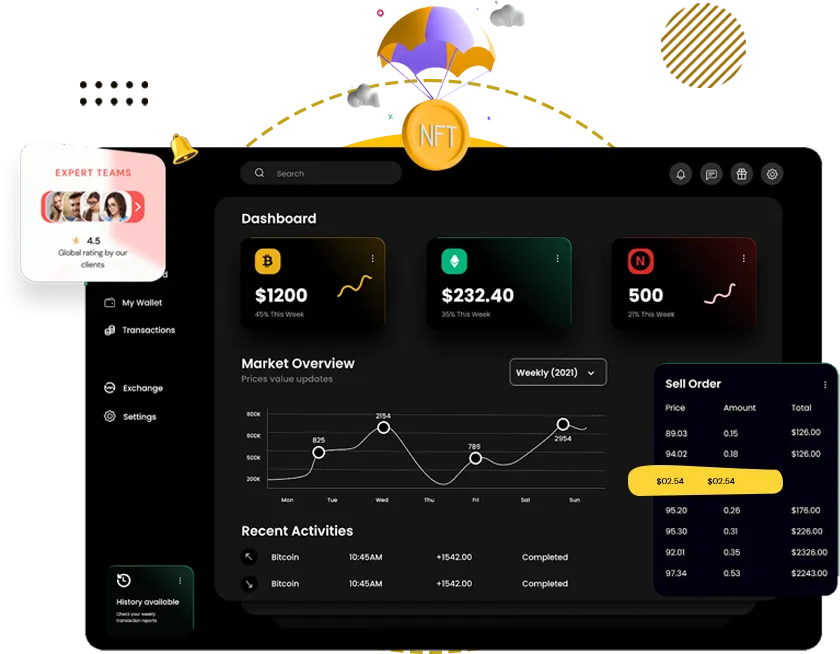 Building Your Own NFT Marketplace: A Guide to White Label Solutions